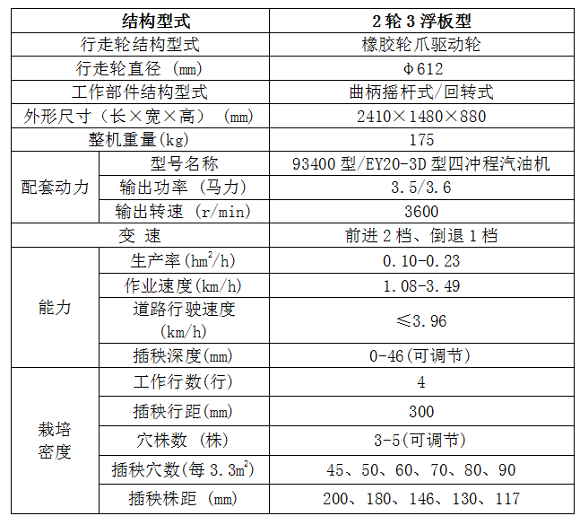 富来威2Z-455手扶式插秧机