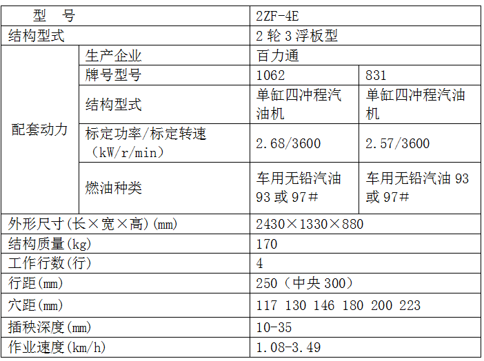 富来威2ZF-4E宽窄行机动插秧机