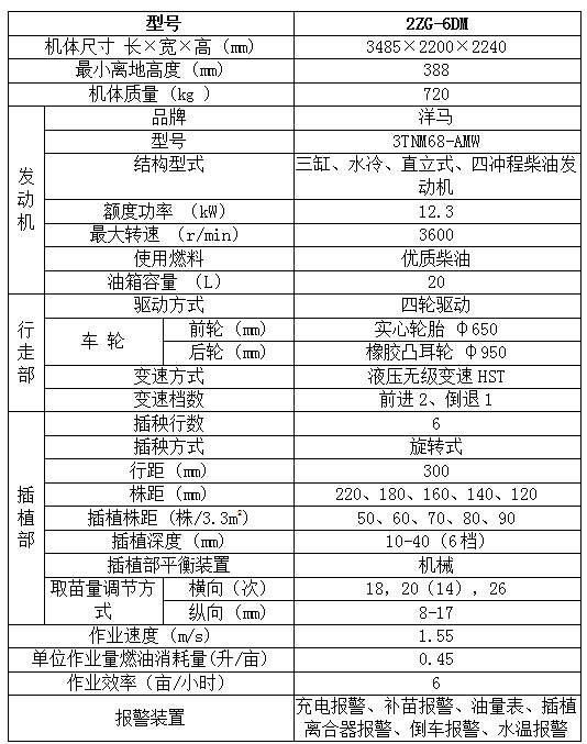 富来威2ZG-6DM乘坐式高速插秧机【柴油版】