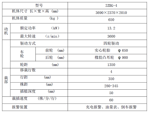 全自动移栽机