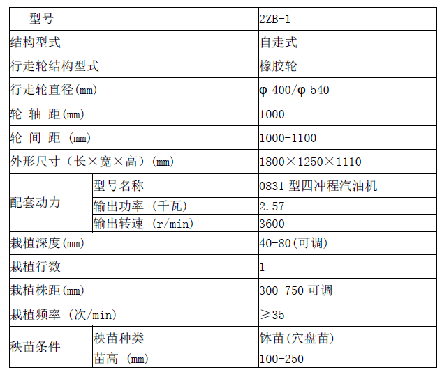 自驱式移栽机